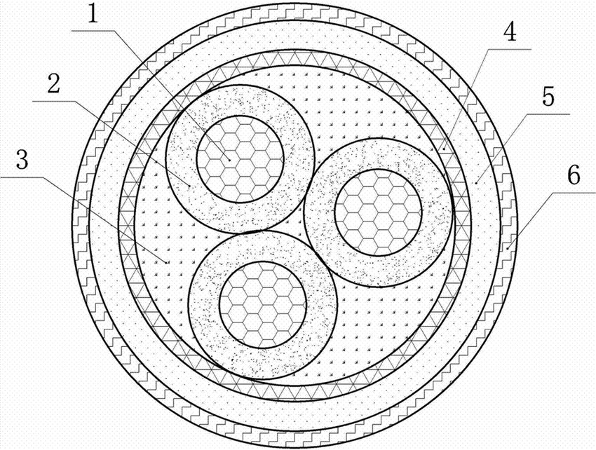 ���ֵ���