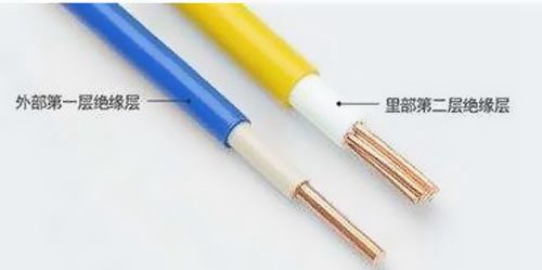 BVV��BV������ʲô����