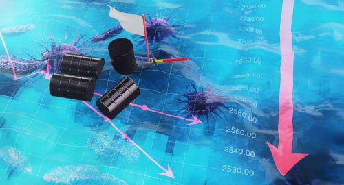 ������������ ���������µ�ʯ�ͽ����г�ǰ��